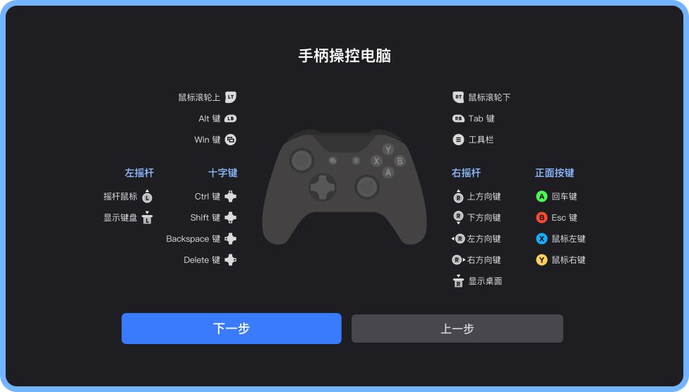 主要用于控制电脑桌面，如打开游戏、软件、网页等。以手柄摇杆模拟鼠标移动，按键模拟鼠标或键盘的点击事件。